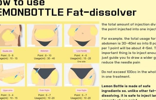 Lemon Bottle Fat Dissolving – Weight Loss